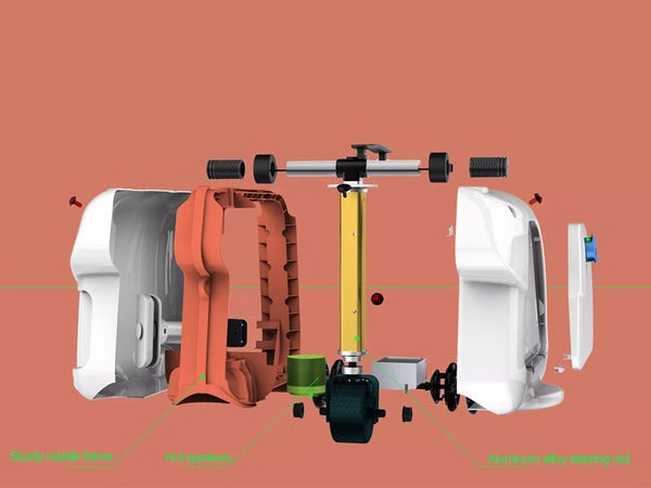 Using Safe and High Quality Material